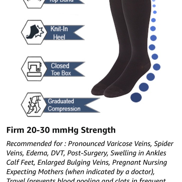 TRUFORM Medical Compression Stockings for M/W - Picture 6 of 7